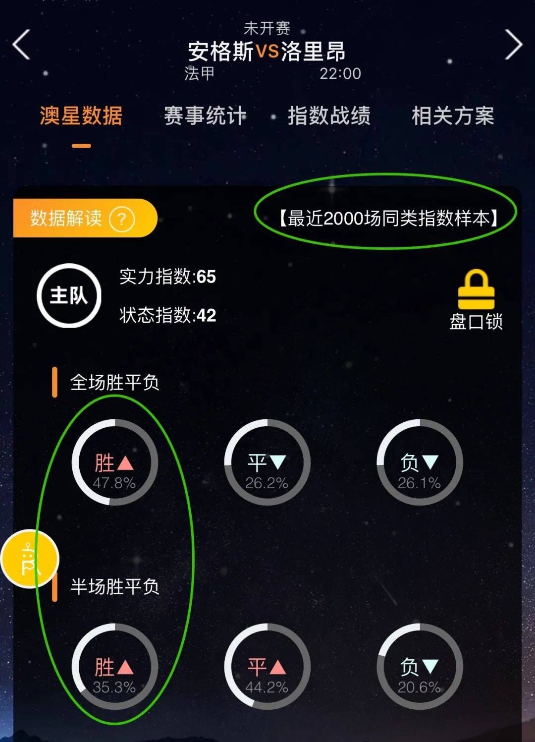 组织和宣传
